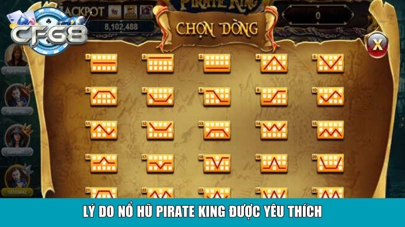 Nổ Hũ Pirate King – Khám Phá Kho Báu Cùng Game Cf68 3 Lý do Nổ Hũ Pirate King được yêu thích